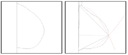 Fig. 10.  Experimental result on BFL of CC and MLO views 