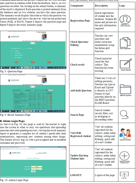 Fig. 9: Result Summary Page