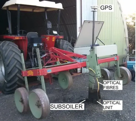 Fig.  1.    The  tractor  mounted  on-line  visible  and  near  infrared  (VIS-NIR)  spectroscopy  sensor  (Mouazen,  2006b)