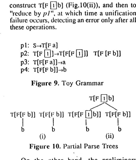 Figure 9. Toy Grammar 