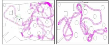 Figure (10) illustrates the satisfying behaviour of the robot 