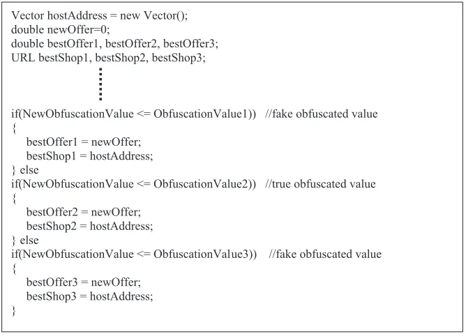 Figure 2: The Effect of Adding Noise Codes Into The Agent Application