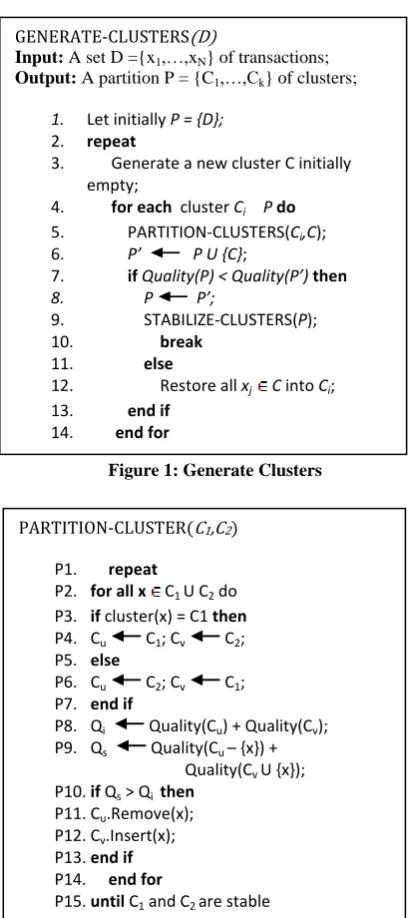Figure 1: Generate Clusters generated 