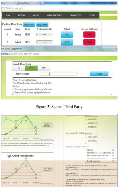 Figure 3. Search Third Party 
