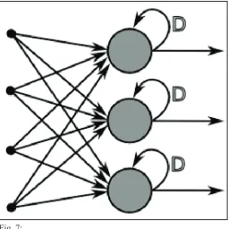 Fig. 7: