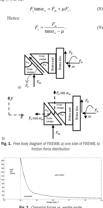 Fig. 1.  Free body diagram of FIXEWB; a) one side of FIXEWB, b) 