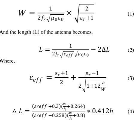 Fig 2: Typical Microstrip Line Feed  