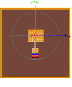 Fig 5: Line Feed Technique 