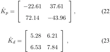 Fig. 6. It is natural to ask then if the free parameters can be