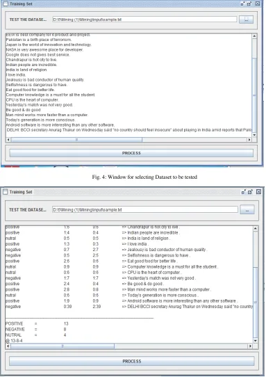 Fig. 4: Window for selecting Dataset to be tested 
