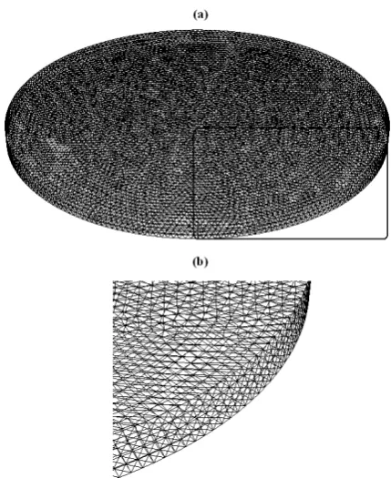 Fig. 1: (a) The grid used in simulations, (b) To obtain better  visualization the highlighted part in Fig