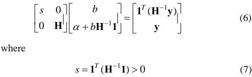 Fig. 1 Incomplete Cholesky Factorization algorithm 