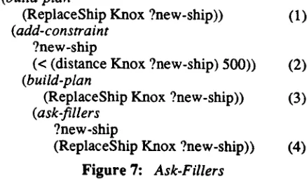 Figure 7: Ask-Fillers 