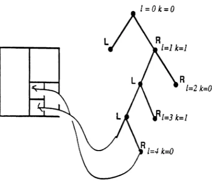 Figure 3. A two dimensonal example
