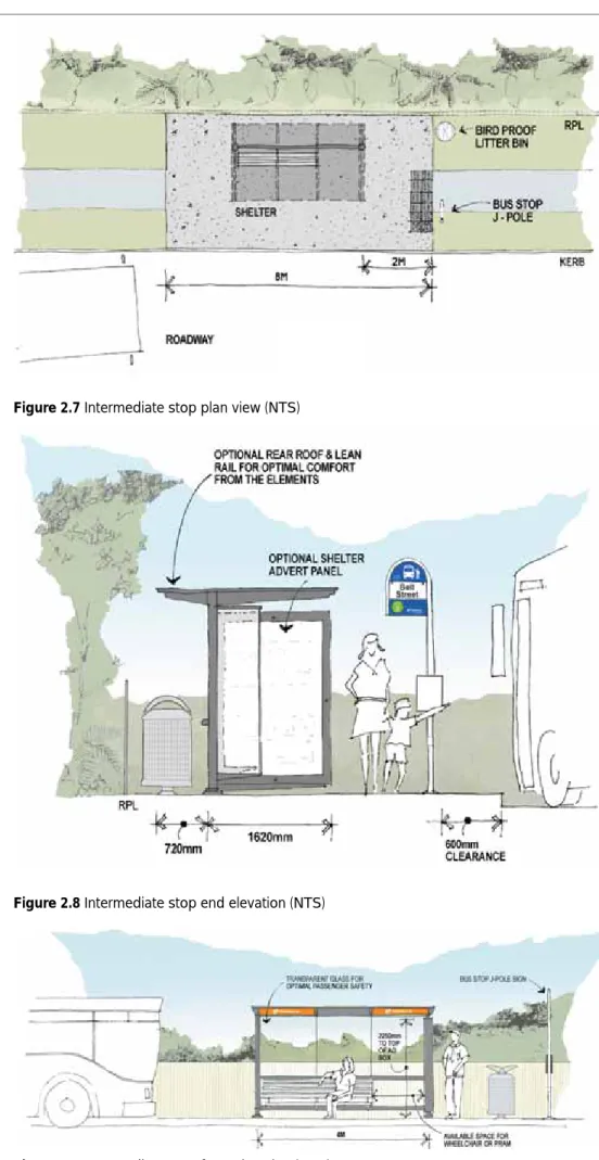 Figure 2.7 Intermediate stop plan view (NTS)