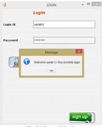 Fig. 5.1 Successful Login 