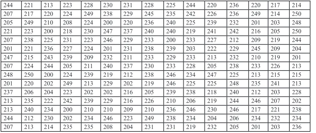 Table 1: Hypothetical Image Matrix