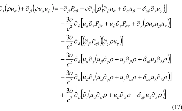 Figure 1 shows plot of isotherms on a , a ‘loop’ (minimum and maximum) in graph looks very much like the ideal gas isotherms