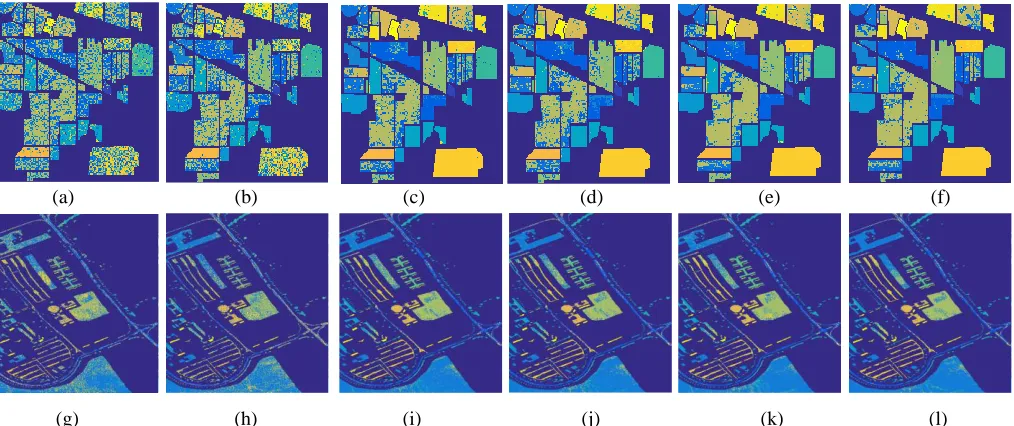 Fig. 5. Results for the Indian Pines (up) and Pavia University dataset (down) (with 30 training samples per class) in terms of OA for (a) ELM (42.18±2.43); (b) MSELM (55.20±1.83); (c) LBELM4 (73.90±1.71); (d) LBELM8 (74.74±1.71); (e) LBMSELM4 (80.22±1.72);