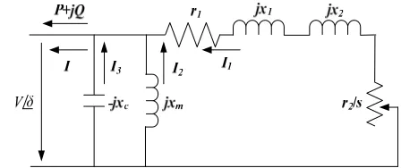 Fig. 1 Steady-state equivalent circuit of a SEIG  