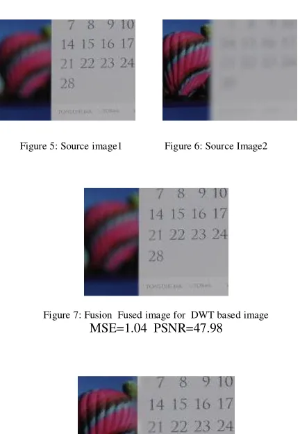 Figure 7: Fusion  Fused image for  DWT based image  