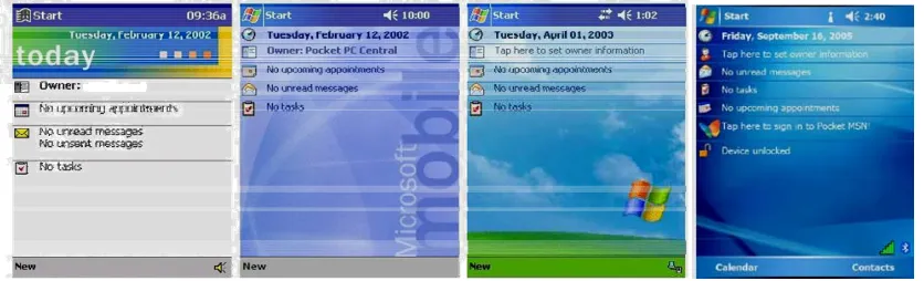 Figure 1.6: Different devices that use windows CE 