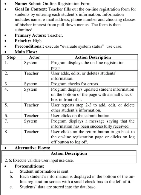 Figure 3: Refactored on-line registration use case. 
