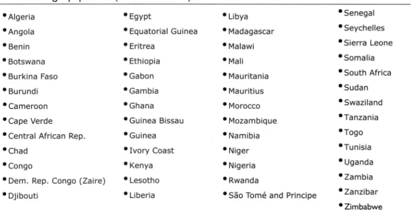 Table I Target population (African countries)