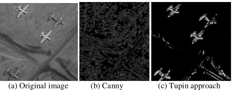 Fig 3. Comparison of Canny and Tupin Edge Detection 