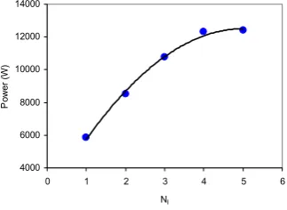 Fig. 15.  Obviously, the amount of fluid that passed through 