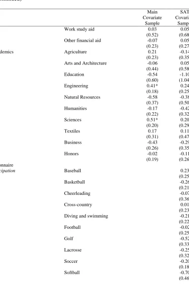 Table 5 (continued)  