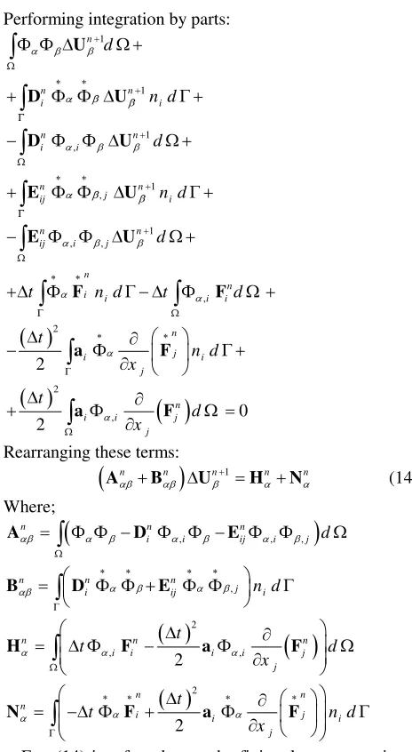 Figure 1 Co-ordinates rotation at a solid wall 