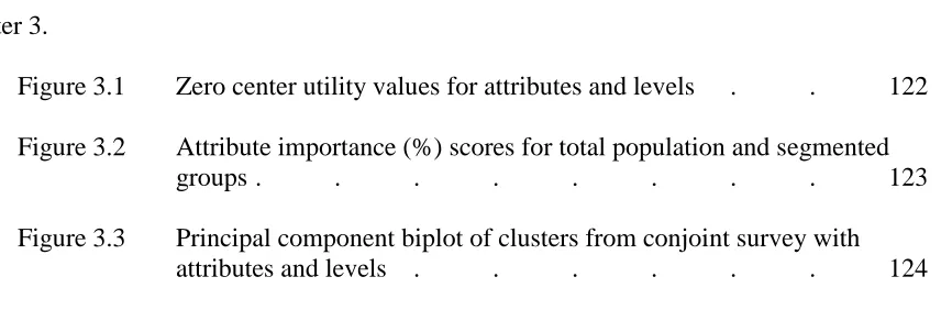 Figure 3.3 