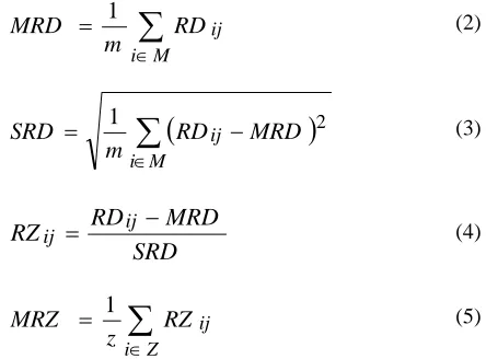 Fig. 1 – Missingness patterns in a data matrix 