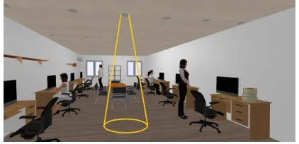 Fig. 1. The LED system in the ofﬁce environment.