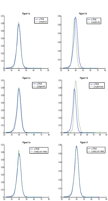 Figure 1-a0.06Figure 1-b