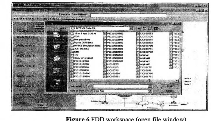 Figure 6 FDD workspace (open file window)