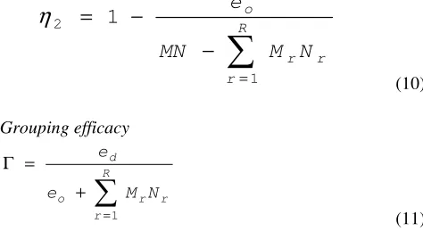Table 2.  Improved part-machine cell matrix after phase-II-Final Solution (Example 1) 