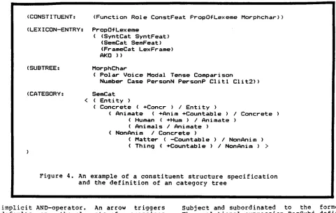 Figure 4. An example of a constituent structure specification and the definition of an category tree 