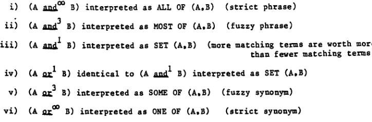 Table 3 shows retrieval results. whereas matched single terms have a single under- phrases make weight (p = 2