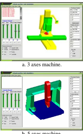 Fig 9. Graphical user interface of the simulator. 