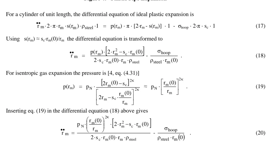 Table 5 gives solutions of eq. (20), (21), and (22). Initial conditions are given by eq