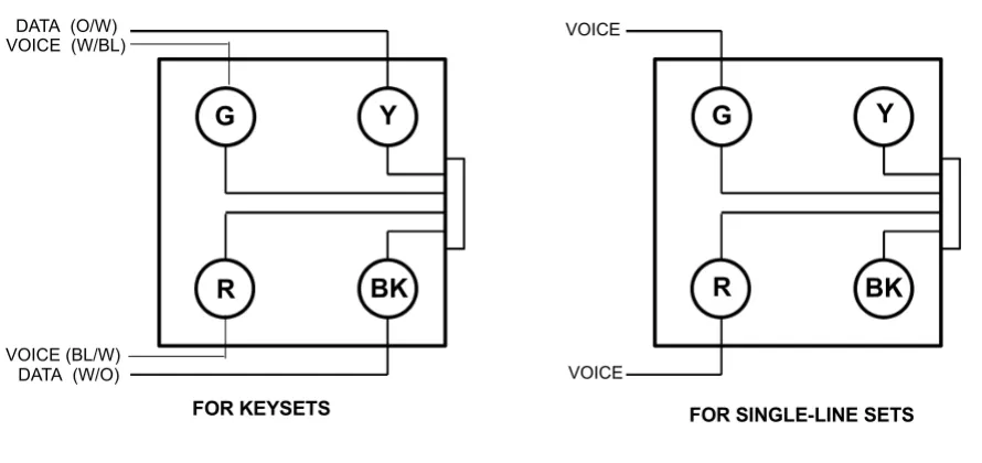 Figure 2-2. Modular Jack Assembly Wiring