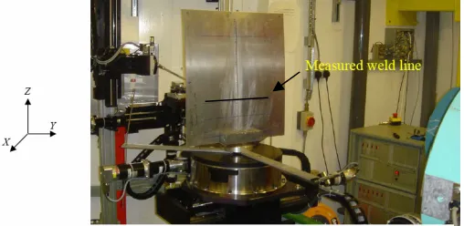Table 2. Composition of aluminium alloy AA6082 