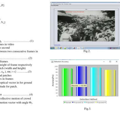 Fig. 2. shows that crowd movement is abnormal. System detects the abnormal movement of crowd