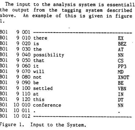 Figure 2. Output from the System. 