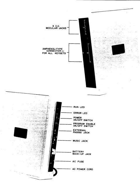 FIGURE 2-l. 