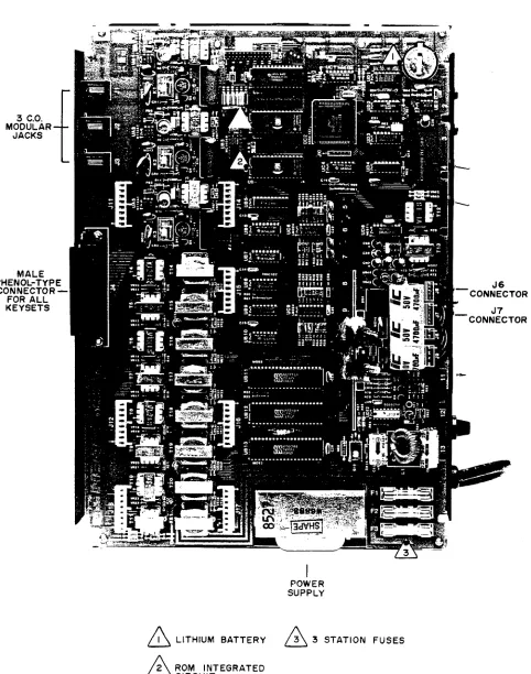 FIGURE 2-2. 