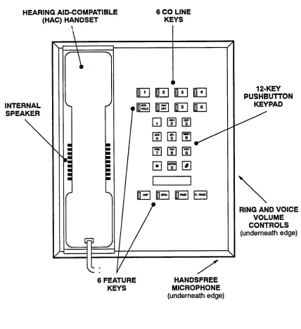 FIGURE 2-5. 