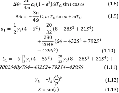 Fig. (2.1) Eccentricity and argument of perigee transformation. 